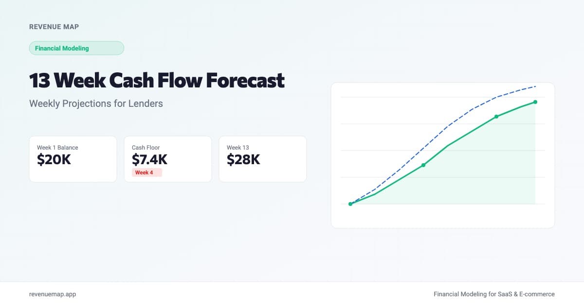13 week cash flow forecast spreadsheet showing weekly inflows, outflows, and running cash balance