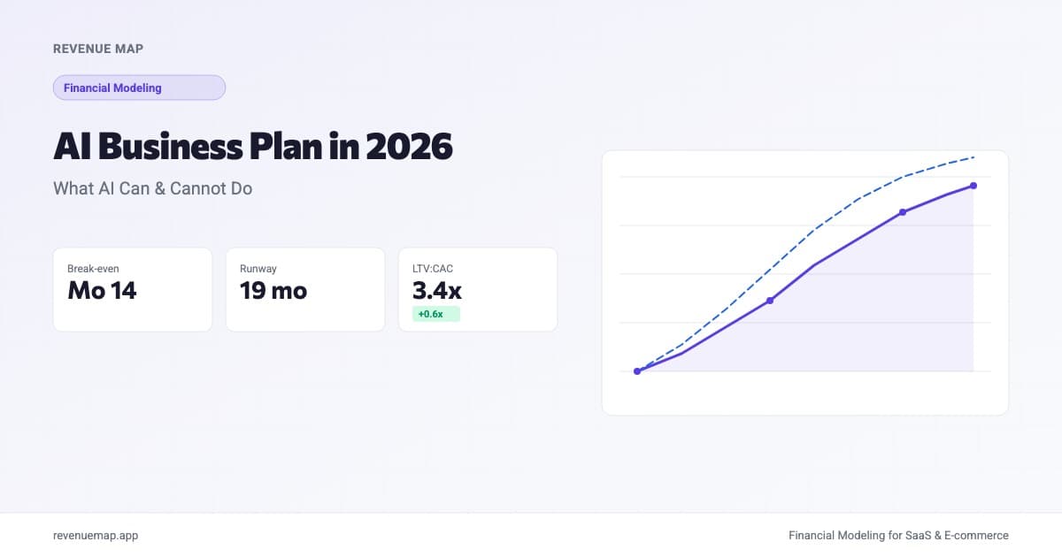 Dashboard comparing chatbot-generated numbers with engine-computed financial projections