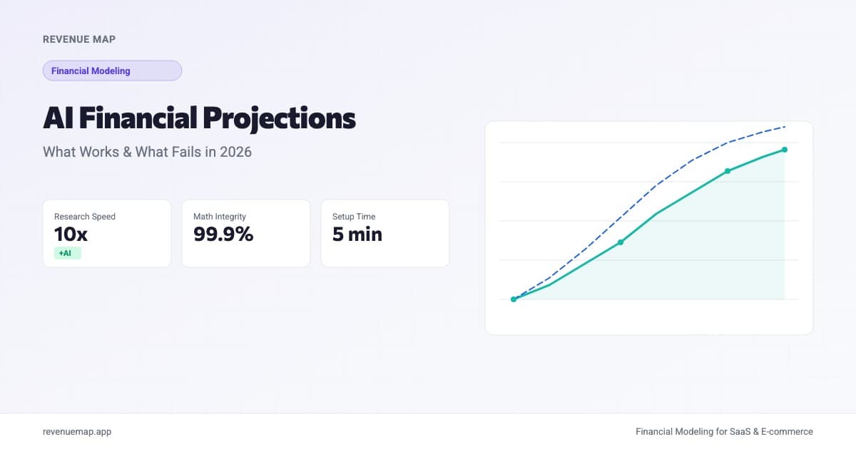 Dashboard comparing AI-generated projections with engine-computed financial model output