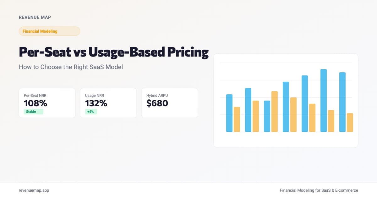 Comparison chart showing per-seat and usage-based pricing models with revenue metric cards