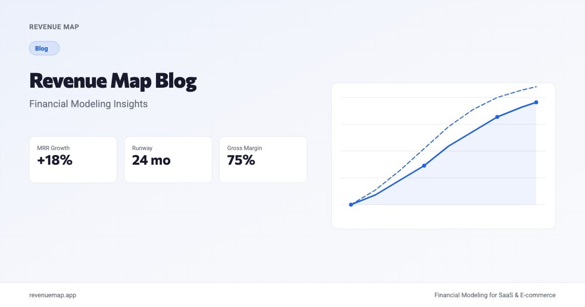 Dark-mode startup dashboard showing monthly burn rate trend line and runway countdown tiles