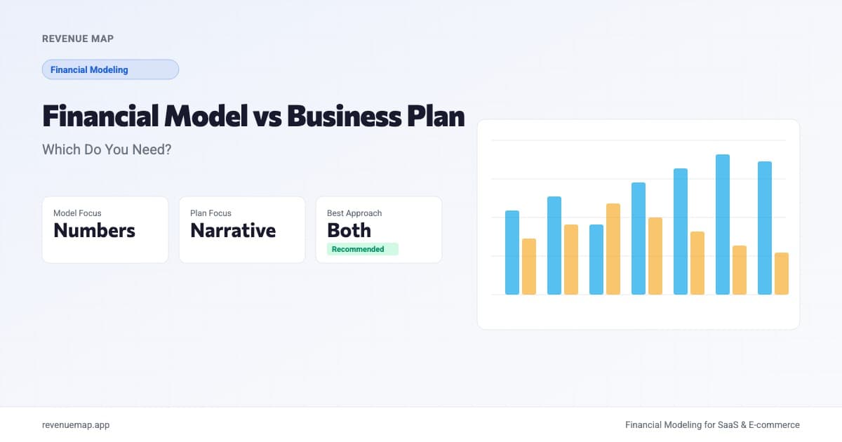 Side-by-side comparison of a financial model spreadsheet and a business plan document with key differences highlighted