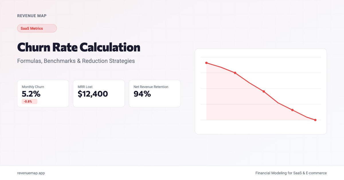 Churn Rate Calculation: Formulas, Benchmarks, and How to Reduce It ...